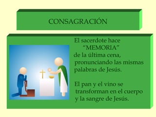 CONSAGRACIÓN

     El sacerdote hace
         “MEMORIA”
     de la última cena,
     pronunciando las mismas
     palabras de Jesús.

     El pan y el vino se
     transforman en el cuerpo
     y la sangre de Jesús.
 