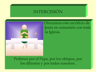 INTERCESIÓN

                  Ofrecemos este sacrificio de
                  Jesús en comunión con toda
                  la Iglesia.




Pedimos por el Papa, por los obispos, por
   los difuntos y por todos nosotros.
 