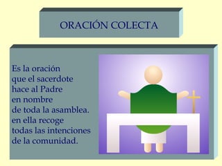 ORACIÓN COLECTA



Es la oración
que el sacerdote
hace al Padre
en nombre
de toda la asamblea.
en ella recoge
todas las intenciones
de la comunidad.
 