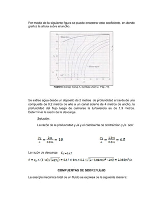 Por medio de la siguiente figura se puede encontrar este coeficiente, en donde
grafica la altura sobre el ancho.
FUENTE: Cengel Yunus A.; Cimbala Jhon M. Pág. 715
Se extrae agua desde un depósito de 2 metros de profundidad a través de una
compuerta de 0,2 metros de alto a un canal abierto de 4 metros de ancho, la
profundidad del flujo luego de calmarse la turbulencia es de 1,3 metros.
Determinar la razón de la descarga.
Solución:
La razón de la profundidad y1/a y el coeficiente de contracción y2/a son:
La razón de descarga
COMPUERTAS DE SOBREFLUJO
La energía mecánica total de un fluido se expresa de la siguiente manera:
 