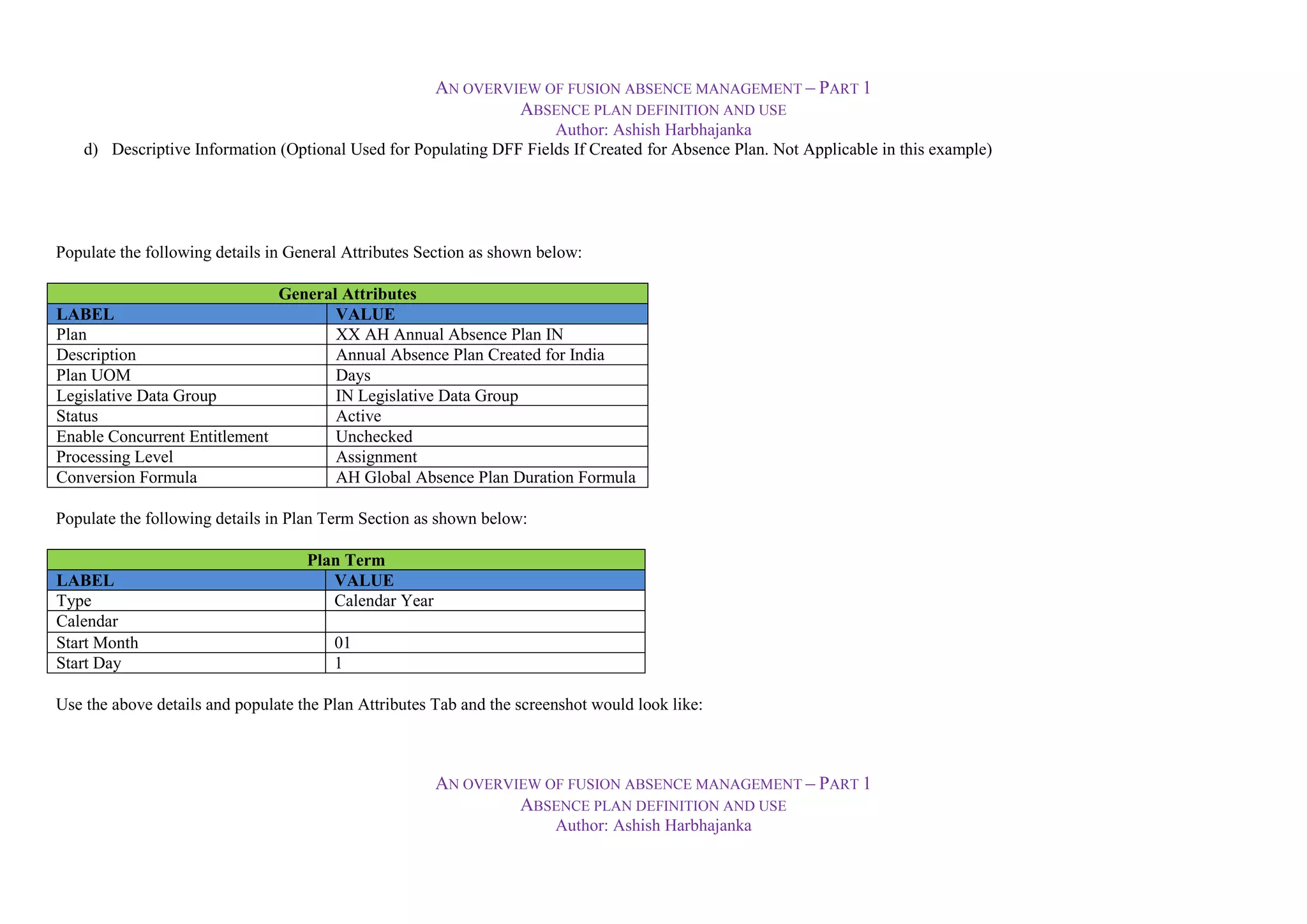 An Overview of Fusion Absence Management Absence Plan Definition and ...