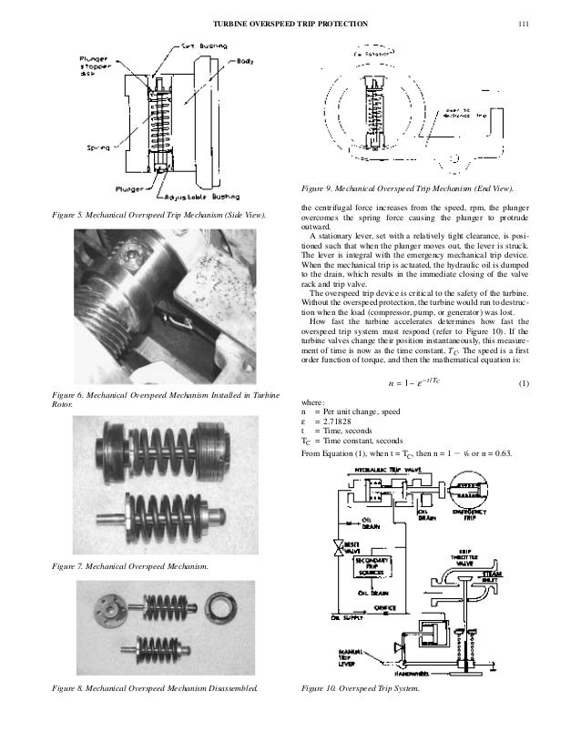 Turbine Overspeed Protection