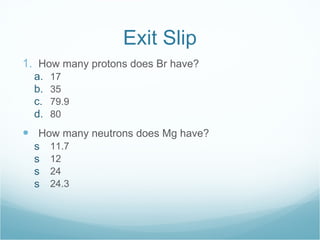 Exit Slip How many protons does Br have? 17 35 79.9 80 How many neutrons does Mg have? 11.7 12 24 24.3 