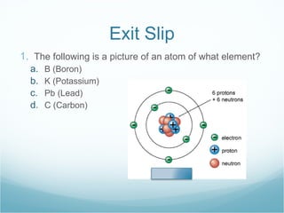 Exit Slip The following is a picture of an atom of what element? B (Boron) K (Potassium) Pb (Lead) C (Carbon) 