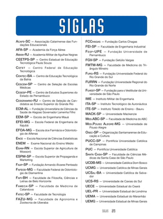 SIGLAS
ACAFE-SC — Associação Catarinense das Fun-        FCCHAGAS — Fundação Carlos Chagas
   dações Educacionais
                                                  FEI-SP — Faculdade de Engenharia Industrial
AFA-SP — Academia da Força Aérea
                                                  F ESP -UPE — Fundação Universidade de
AMAN-RJ — Academia Militar de Agulhas Negras        Pernambuco
CEETPS-SP — Centro Estadual de Educação           FGV-SP — Fundação Getúlio Vargas
   Tecnológica Paula Souza
                                                  FMTM-MG — Faculdade de Medicina do Tri-
C EFET — Centro Federal de Educação                 ângulo Mineiro
   Tecnológica
                                                  FURG-RS — Fundação Universidade Federal do
CENTEC-BA — Centro de Educação Tecnológica          Rio Grande do Sul
   da Bahia
                                                  FURRN — Fundação Universidade Regional do
CESCEM-SP — Centro de Seleção de Escolas            Rio Grande do Norte
   Médicas
                                                  FUVEST-SP — Fundação para o Vestibular da Uni-
CESESP-PE — Centro de Estudos Superiores do         versidade de São Paulo
   Estado de Pernambuco
                                                  IME — Instituto Militar de Engenharia
CESGRANRIO-RJ — Centro de Seleção de Can-
   didatos ao Ensino Superior do Grande Rio       ITA-SP — Instituto Tecnológico de Auronáutica
ECM-AL — Fundação Universitária de Ciências da    ITE-SP — Instituto Toledo de Ensino - Bauru
   Saúde de Alagoas Governador Lamenha Filho
                                                  MACK-SP — Universidade Mackenzie
EEM-SP — Escola de Engenharia Mauá
                                                  MED.ABC-SP — Faculdade de Medicina do ABC
EFEI-MG — Escola Federal de Engenharia de
   Itajubá                                        MED.POUSO ALEGRE-MG — Universidade de
                                                    Pouso Alegre
EFOA-MG — Escola dce Farmácia e Odontolo-
   gia de Alfenas                                 OSEC-SP — Organização Santamarense de Edu-
                                                    cação e Cultura
ENCE — Escola Nacional de Ciências Estatísticas
                                                  PUCC-SP — Pontifícia Universidade Católica
ENEM — Exame Nacional do Ensino Médio               de Campinas
ESAM-RN — Escola Superior de Agricultura de       PUC — Pontifícia Universidade Católica
   Mossoró
                                                  SANTA CASA-SP — Faculdade de Ciências Mé-
ESPM-SP — Escola Superior de Propaganda e           dicas da Santa Casa de São Paulo
   Marketing
                                                  UCDB-MS — Universidade Católica Dom Bosco
FAAP-SP — Fundação Armando Álvares Penteado
                                                  UCMG — Universidade Católica de Minas Gerais
FAFEOD-MG — Faculdade Federal de Odontolo-
   gia de Diamantina                              UCSAL-BA — Universidade Católica de Salva-
                                                    dor
FAFI-BH — Faculdade de Filosofia, Ciências e
   Letras de Belo Horizonte                       UCS-RS — Universidade de Caxias do Sul
F AMECA -SP — Faculdade de Medicina de            UECE — Universidade Estadual do Ceará
   Catanduva
                                                  UEL-PR — Universidade Estadual de Londrina
FATEC-SP — Faculdade de Tecnologia
                                                  UEMA — Universidade Estadual do Maranhão
FAZU-MG — Faculdade de Agronomia e
   Zootecnia de Uberaba                           UEMG — Universidade Estadual de Minas Gerais

                                                              SIGLAS 273
 