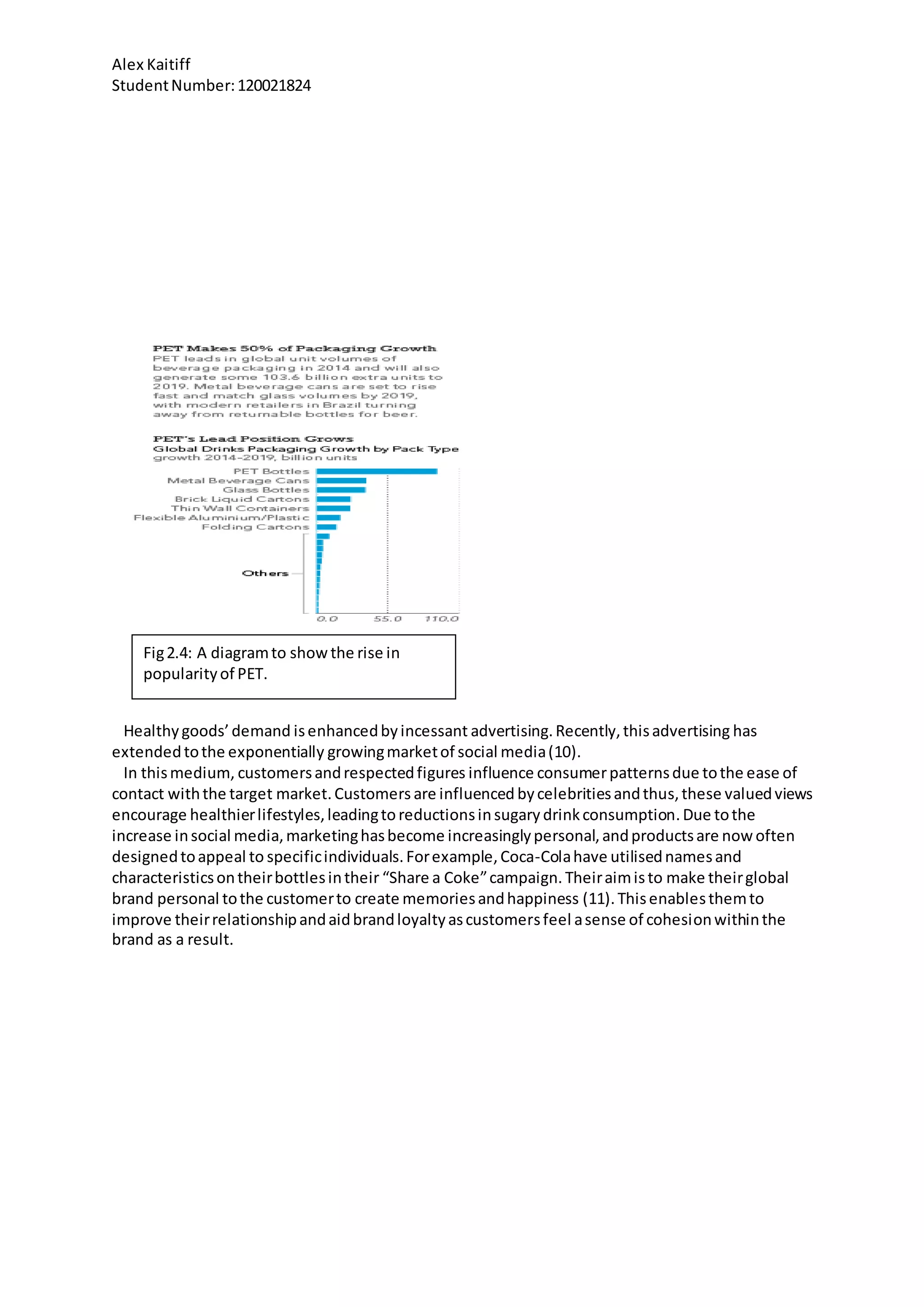 Alex Kaitiff
StudentNumber:120021824
Healthygoods’demand isenhancedbyincessant advertising.Recently,thisadvertising has
extendedtothe exponentially growingmarketof social media(10).
In thismedium, customersandrespectedfigures influence consumerpatternsdue tothe ease of
contact withthe target market.Customers are influenced bycelebritiesandthus,these valuedviews
encourage healthierlifestyles,leadingtoreductionsinsugary drinkconsumption.Due tothe
increase insocial media,marketinghasbecome increasinglypersonal,andproductsare now often
designedtoappeal to specificindividuals.Forexample,Coca-Colahave utilisednamesand
characteristicsontheirbottlesintheir “Share a Coke”campaign. Theiraimisto make theirglobal
brand personal tothe customerto create memoriesandhappiness (11).Thisenablesthemto
improve theirrelationshipandaidbrandloyaltyascustomersfeel asense of cohesionwithinthe
brand as a result.
Fig2.4: A diagramto showthe rise in
popularityof PET.
 