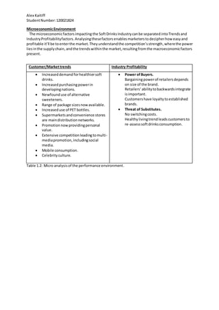 Alex Kaitiff
StudentNumber:120021824
MicroeconomicEnvironment
The microeconomicfactorsimpacting the SoftDrinksIndustrycanbe separatedintoTrendsand
IndustryProfitabilityfactors.Analysingthesefactors enablesmarketerstodecipherhow easyand
profitable it’ll be toenterthe market. They understandthe competition’sstrength,wherethe power
liesinthe supplychain,andthe trendswithinthe market,resultingfromthe macroeconomicfactors
present.
Customer/Markettrends Industry Profitability
 Increaseddemandforhealthiersoft
drinks.
 Increasedpurchasingpowerin
developingnations.
 Newfounduse of alternative
sweeteners.
 Range of package sizesnowavailable.
 Increaseduse of PET bottles.
 Supermarketsandconvenience stores
are maindistributionnetworks.
 Promotionnowprovidingpersonal
value.
 Extensive competitionleadingtomulti-
mediapromotion,includingsocial
media.
 Mobile consumption.
 Celebrityculture.
 Power ofBuyers.
Bargainingpowerof retailersdepends
on size of the brand.
Retailers’ abilitytobackwardsintegrate
isimportant.
Customershave loyaltytoestablished
brands.
 Threat of Substitutes.
No switchingcosts.
Healthylivingtrendleadscustomersto
re-assesssoftdrinksconsumption.
Table 1.2: Micro analysisof the performance environment.
 