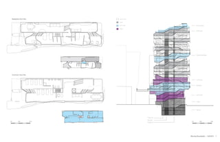 ROOF TERRACE
PENTHOUSE
SHARED AMENITIES
COMMUNE
GALLERY | CAFE
COMMUNE
LOBBY
SERVICE
PUBLIC LIFT
FIRE STAIR
PRIVATE LIFT
0 ft 10 ft 25 ft
Residential Floor Plan
Commune Floor Plan
0 ft 20 ft 50 ft
Communal
PublicLift
Roof Terrace
Penthouse
SharedAmenities
Commune
Commune
Lobby
Service
Exhibition
FireStair
PrivateLift
Luxury
Low-income
Publlic
7Blurring Boundaries | Fall 2013
 