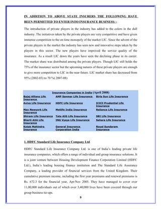 IN ADDITION TO ABOVE STATE INSURERS THE FOLLOWING HAVE
BEEN PERMITTED TO ENTER INTO INSURANCE BUSINESS: -

The introduction of private players in the industry has added to the colors in the dull
industry. The initiatives taken by the private players are very competitive and have given
immense competition to the on time monopoly of the market LIC. Since the advent of the
private players in the market the industry has seen new and innovative steps taken by the
players in this sector. The new players have improved the service quality of the
insurance. As a result LIC down the years have seen the declining phase in its career.
The market share was distributed among the private players. Though LIC still holds the
75% of the insurance sector but the upcoming natures of these private players are enough
to give more competition to LIC in the near future. LIC market share has decreased from
95% (2002-03) to 70 %( 2007-08)



                       Insurance Companies in India   (April 2008)
Bajaj Allianz Life        AMP Sanmar Life Insurance      Birla Sun Life Insurance
Insurance
Aviva Life Insurance      HDFC Life Insurance            ICICI Prudential Life
                                                         Insurance
Max Newyork Life          Metlife India Insurance        Reliance Life Insurance
Insurance
Shiram Life Insurance     Tata AIG Life Insurance        SBI Life Insurance
Bharti AXA Life           ING Vysya Life Insurance       Sahara Life Insurance
Insurance
Kotak Mahindra            General Insurance              Royal Sundaram
Insurance                 Corporation India              Insurance




1. HDFC Standard Life Insurance Company Ltd.

HDFC Standard Life Insurance Company Ltd. is one of India’s leading private life
insurance companies, which offers a range of individual and group insurance solutions. It
is a joint venture between Housing Development Finance Corporation Limited (HDFC
Ltd.), India’s leading housing finance institution and The Standard Life Assurance
Company, a leading provider of financial services from the United Kingdom. Their
cumulative premium income, including the first year premiums and renewal premiums is
Rs. 672.3 for the financial year, Apr-Nov 2005. They have managed to cover over
11,00,000 individuals out of which over 3,40,000 lives have been covered through our
group business tie-ups.
                                            9
 