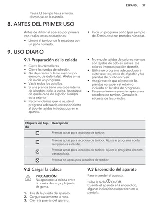 Pausa. El tiempo hasta el inicio
disminuye en la pantalla.
8. ANTES DEL PRIMER USO
Antes de utilizar el aparato por primera
vez, realice estas operaciones:
• Limpie el tambor de la secadora con
un paño húmedo.
• Inicie un programa corto (por ejemplo
de 30 minutos) con prendas húmedas.
9. USO DIARIO
9.1 Preparación de la colada
• Cierre las cremalleras.
• Cierre las fundas de edredón.
• No deje cintas ni lazos sueltos (por
ejemplo, de delantales). Átelos antes
de iniciar un programa.
• Vacíe todos los bolsillos.
• Si una prenda tiene una capa interna
de algodón, dele la vuelta. Asegúrese
de que la capa de algodón siempre
es la exterior
• Recomendamos que se ajuste el
programa adecuado correspondiente
al tipo de tejidos introducidos en el
aparato.
• No mezcle tejidos de colores intensos
con tejidos de colores suaves. Los
colores intensos pueden desteñir.
• Utilice un programa adecuado para
evitar que los jerséis de algodón y las
prendas de punto encojan.
• Asegúrese de que el peso de las
prendas no supera el máximo
indicado en la tabla de programas.
• Seque solamente prendas aptas para
secadora de tambor. Consulte la
etiqueta de las prendas.
Etiqueta del teji-
do
Descripción
Prendas aptas para secadora de tambor.
Prendas aptas para secadora de tambor. Ajuste el programa con la
temperatura estándar.
Prendas aptas para secadora de tambor. Ajuste el programa con tem-
peratura baja.
Prendas no aptas para secadora de tambor.
9.2 Cargar la colada
PRECAUCIÓN!
No aprisione la colada entre
la puerta de carga y la junta
de goma.
1. Tire de la puerta del aparato.
2. Cargue suavemente la ropa.
3. Cierre la puerta del aparato.
9.3 Encendido del aparato
Para encender el aparato:
Pulse la tecla On/Off.
Cuando el aparato está encendido,
algunas indicaciones aparecen en la
pantalla.
ESPAÑOL 37
 