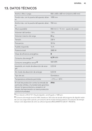 13. DATOS TÉCNICOS
Ancho x Alto x Largo 850 x 600 x 600 mm (máximo 640 mm)
Fondo máx. con la puerta del aparato abier-
ta
1090 mm
Ancho máx. con la puerta del aparato abier-
ta
950 mm
Altura ajustable 850 mm (+ 15 mm - ajuste de patas)
Volumen del tambor 118 L
Volumen máximo de carga 8 kg
Tensión 230 V
Frecuencia 50 Hz
Fusible requerido 16 A
Potencia total 2800 W
Clase de eficiencia energética B
Consumo de energía 1) 4,79 kWh
Consumo energético anual 2) 560 kWh
Izquierdo, en modo de absorción de ener-
gía
0,55 W
Sin modo de absorción de energía 0,55 W
Tipo de uso Doméstico
Temperatura ambiente permitida + 5°C a + 35°C
El nivel de protección contra la entrada de
partículas sólidas y humedad está garantiza-
do por la tapa protectora, excepto si el
equipo de baja tensión no tiene protección
contra la humedad.
IPX4
1) Con relación a EN 61121. 8 kg de algodón, centrifugado a 1.000 rpm.
2) Consumo de energía anual en kWh, basado en 160 ciclos de secado del programa de algodón están-
dar con una carga total o parcial, y el consumo de los modos de baja potencia. El consumo de energía
real por ciclo dependerá de cómo se utilice el aparato [REGLAMENTO (UE) N.º 392/2012].
ESPAÑOL 45
 