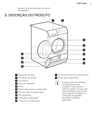 possam ficar aprisionados no interior
do aparelho.
3. DESCRIÇÃO DO PRODUTO
1 2
7
3
4
5
6
9
10
11
12
8
1 Depósito de água
2 Painel de comandos
3 Luz interior
4 Porta do aparelho
5 Filtro
6 Botão da porta do condensador
7 Ranhuras de circulação de ar
8 Pés reguláveis
9 Porta do condensador
10 Tampa do condensador
11 Trincos da tampa do condensador
12 Placa de características
A porta pode ser instalada
no lado oposto pelo
utilizador. Pode ajudar a
colocar e retirar a roupa com
mais facilidade ou ser útil se
existir alguma limitação na
instalação do aparelho
(consulte o panfleto
separado).
PORTUGUÊS 7
 