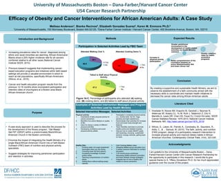 Efficacy of Obesity and Cancer Interventions for African American Adults: A Case Study
Melissa Anderson1, Bianka Recinos2, Elizabeth Gonzalez Suarez2, Karen M. Emmons Ph.D.2
1University of Massachusetts, 100 Morrissey Boulevard, Boston MA 02125, 2Dana-Farber Cancer Institute / Harvard Cancer Center, 450 Brookline Avenue, Boston, MA, 02215
Acknowledgments
University of Massachusetts Boston – Dana-Farber/Harvard Cancer Center
U54 Cancer Research Partnership
• Increasing prevalence rates for cancer diagnoses among
ethnic and racial minorities are alarming. African-Americans/
Blacks show a 25% higher incidence rate for all cancers
combined relative to all other races (National Cancer
Institute SEER, 2010).
• Previous research suggests that implementing cancer-
based education programs and initiatives within faith-based
settings will provide a valuable environment in which to
reach at-risk populations, specifically African-Americans
(Wilcox, et al., 2010).
• Cancer and health education program results from the
previous 12-18 months show inconsistent participation and
retention rates of churchgoers at a Boston area Black/
African-American church.
• A case study approach is used to describe the process for
the development of the fitness program, “Get Ready!
Get Fit!” (GRGF) within a predominately Black/African-
American Church in the Boston community.
• Chronicle the impact of integrating the Health Ministry of a
single Black/African-American Church into a Faith-Based
Outreach (FBO) team of nutrition and physical activity
specialists.
• Suggest strategies for improving parishioner participation
and retention in activities.
Purpose
Methods Expected Results
Examples of Selected Intervention Messages and Program
Activities Lead by Health Ministry
Selected Intervention Messages Selected Activities
Physical activity:
1. Importance of daily physical activity for
cancer prevention;
2. Benefits of an active lifestyle on quality
of life;
3. Have fun doing a variety of different
physical activities;
4. Developing confidence and avoid
physical activity pitfalls.
 Participate in moderate physical activity
(i.e., Zumba Gold, Tai Chi, Yoga,
aerobics and light calisthenics);
 Demonstrate chair activities for increase
trunk and lower body strength and
balance;
 Teach flexibility exercises to promote
healthy joints and skeletal muscles;
 Discuss how to create SMART goals,
self rewarding, choosing sustainable
behavior change methods, getting back
on track.
Healthy Diet:
1. Drinking water not sugar-sweetened
beverages when you are thirsty;
2. Choosing lower-fat food options;
3. Increasing knowledge of proper
portion sizes;
4. Teaching comprehension of nutrition
labels;
5. Adding flavor without adding empty
calories.
 Hold Cooking Matters class;
 Shopping Matters group education tour;
 2 weekly sessions dedicated to nutrition
education;
 3 30-minute group workshops
discussing healthy behavior promotion
and basic lifestyle change strategies;
 Integrate tips on how a healthy diet
relates to cancer prevention.
69.9
30.1
Participation in Selected Activities Lead by FBO Team
Introduction and Background
Conclusion
Literature Cited
1. Howlader N, Noone AM, Krapcho M, Garshell J, Neyman N,
Altekruse SF, Kosary CL, Yu M, Ruhl J, Tatalovich Z, Cho H,
Mariotto A, Lewis DR, Chen HS, Feuer EJ, Cronin KA (eds). SEER
Cancer Statistics Review, 1975-2010, National Cancer Institute.
Bethesda, MD, http://seer.cancer.gov/csr/1975_2010/
2. Wilcox, S., Laken, M., Parrott, A., Condrasky, M., Saunders, R.,
Addy, C., & ... Samuel, M. (2010). The faith, activity, and nutrition
(FAN) program: design of a participatory research intervention to
increase physical activity and improve dietary habits in African
American churches. Contemporary Clinical Trials, 31(4), 323-335.
I am grateful to the University of Massachusetts Boston – Dana-
Farber/Harvard Cancer Center U54 Cancer Research Partnership for
the opportunity to participate in this research. I would like to give
special thanks to S. Tiffany Donaldson Ph.D. for her much appreciated
guidance over the course of this project.
Increase in
physical activity
participation
Greater retention
rates for health
promotion
programs
Better comprehension of the
correlation between an
active lifestyle/healthy diet
and lower cancer risk
Greater parishioner
involvement in the
development of health-related
activities via Health Ministry
outreach
By creating a supportive and sustainable Health Ministry, we aim to
observe the establishment of a faith community armed with the
necessary skills to coordinate and maintain health initiatives to
decrease the cancer rates among African-American adults.
Figure 1A-C. Percentage of participants who attended (A) walking
club, (B) cooking demo, and (C) talked to staff about physical activity.
 
