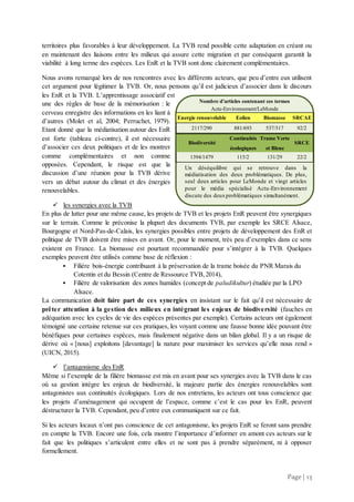 Page | 13
Energie renouvelable Eolien Biomasse SRCAE
2117/290 881/693 537/317 92/2
Biodiversité
Continuités
écologiques
Trame Verte
et Bleue
SRCE
1394/1479 115/2 131/29 22/2
Nombre d'articles contenant ces termes
Actu-Environnement/LeMonde
Un déséquilibre qui se retrouve dans la
médiatisation des deux problématiques. De plus,
seul deux articles pour LeMonde et vingt articles
pour le média spécialisé Actu-Environnement
discute des deuxproblématiques simultanément.
territoires plus favorables à leur développement. La TVB rend possible cette adaptation en créant ou
en maintenant des liaisons entre les milieux qui assure cette migration et par conséquent garantit la
viabilité à long terme des espèces. Les EnR et la TVB sont donc clairement complémentaires.
Nous avons remarqué lors de nos rencontres avec les différents acteurs, que peu d’entre eux utilisent
cet argument pour légitimer la TVB. Or, nous pensons qu’il est judicieux d’associer dans le discours
les EnR et la TVB. L’apprentissage associatif est
une des règles de base de la mémorisation : le
cerveau enregistre des informations en les liant à
d’autres (Molet et al, 2004; Perruchet, 1979).
Etant donné que la médiatisation autour des EnR
est forte (tableau ci-contre), il est nécessaire
d’associer ces deux politiques et de les montrer
comme complémentaires et non comme
opposées. Cependant, le risque est que la
discussion d’une réunion pour la TVB dérive
vers un débat autour du climat et des énergies
renouvelables.
 les synergies avec la TVB
En plus de lutter pour une même cause, les projets de TVB et les projets EnR peuvent être synergiques
sur le terrain. Comme le préconise la plupart des documents TVB, par exemple les SRCE Alsace,
Bourgogne et Nord-Pas-de-Calais, les synergies possibles entre projets de développement des EnR et
politique de TVB doivent être mises en avant. Or, pour le moment, très peu d’exemples dans ce sens
existent en France. La biomasse est pourtant recommandée pour s’intégrer à la TVB. Quelques
exemples peuvent être utilisés comme base de réflexion :
 Filière bois-énergie contribuant à la préservation de la trame boisée du PNR Marais du
Cotentin et du Bessin (Centre de Ressource TVB,2014),
 Filière de valorisation des zones humides (concept de paludikultur) étudiée par la LPO
Alsace.
La communication doit faire part de ces synergies en insistant sur le fait qu’il est nécessaire de
prêter attention à la gestion des milieux en intégrant les enjeux de biodiversité (fauches en
adéquation avec les cycles de vie des espèces présentes par exemple). Certains acteurs ont également
témoigné une certaine retenue sur ces pratiques, les voyant comme une fausse bonne idée pouvant être
bénéfiques pour certaines espèces, mais finalement négative dans un bilan global. Il y a un risque de
dérive où « [nous] exploitons [davantage] la nature pour maximiser les services qu’elle nous rend »
(UICN, 2015).
 l’antagonisme des EnR
Même si l’exemple de la filière biomasse est mis en avant pour ses synergies avec la TVB dans le cas
où sa gestion intègre les enjeux de biodiversité, la majeure partie des énergies renouvelables sont
antagonistes aux continuités écologiques. Lors de nos entretiens, les acteurs ont tous conscience que
les projets d’aménagement qui occupent de l’espace, comme c’est le cas pour les EnR, peuvent
déstructurer la TVB. Cependant, peu d’entre eux communiquent sur ce fait.
Si les acteurs locaux n’ont pas conscience de cet antagonisme, les projets EnR se feront sans prendre
en compte la TVB. Encore une fois, cela montre l’importance d’informer en amont ces acteurs sur le
fait que les politiques s’articulent entre elles et ne sont pas à prendre séparément, ni à opposer
formellement.
 