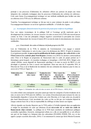 Page | 16
participé à son processus d’élaboration, les urbanistes offrent aux porteurs de projets une vision
intégrative des continuités écologiques dans les processus d’élaboration des schémas de cohérence.
Cette autre forme d’accompagnement technique est une méthode mobilisable pour faciliter une mise
en cohérence de la TVB avec les différents schémas.
Toutefois, l’accompagnement technique ne fait pas tout et, pour redonner du poids à cette politique,
l’accompagnement financier est un levier également mobilisable à l’échelle des régions.
3.2. Accompagner financièrement les porteurs de projet pour renforcer la politique
Face aux enjeux économiques de la politique EnR et l’avantage qu’elle représente pour le
développement des territoires, les travaux associés à la mise en œuvre de la TVB sont souvent perçus
comme un frein. L’une des principales critiques négatives caractérisant la perception des acteurs
locaux est le financement des travaux (Canard, 2011) ou tout du moins la méconnaissance des moyens
mobilisables.
3.2.1. L’incertitude des coûts et l’absence de fonds propres à la TVB
Lors de l’élaboration de la TVB, le ministère de l’environnement s’est engagé à soutenir
financièrement l’élaboration, le suivi, la mise à jour et la déclinaison des SRCE. D’après le ministère,
il est également possible de passer par la mobilisation de fonds européens, des collectivités et de
l’Etat à travers les contrats plans Etat-Régions (Antoine et al, 2014). Ces derniers contractualisent
entre l’Etat et la Région un programme de financement dans le cadre de projets portant sur 5
thématiques parmi lesquels « la transition écologique et énergétique » (DATAR, 2015). Malgré cette
volonté affichée, aucun dispositif de financement spécifique à la mise en œuvre du SRCE n’a été
développé et pourtant, les frais à couvrir sont importants. Dans une note du 23 septembre 2011, la
Direction de l’Eau et de la Biodiversité du ministère fait une estimation des dépenses pour la mise en
œuvre de la TVB (cf. Figure 2).
Elaboration des
SRCE
Evaluation et
mise à jour
Traduction des
SRCE dans les
documents
d’urbanisme
Mise à jour des
documents
d’objectifs des
sites Natura 2000
Action
d’investissement
de restauration
des sites ou
fonctionnalités
dégradées
15 millions
d’euros
6-7 millions
d’euros/an
Non estimée 45 millions
d’euros/an
Non estimée
Figure 2 : Estimation des coûts de mise en œuvre de la TVB (Source : MEB, 2013)
Les coûts estimés sont conséquents sans pour autant que toutes les catégories d’action résultantes de la
mise en œuvre de la TVB aient été chiffrées. Les actions d’investissement pour restaurer les sites ou
fonctionnalités dégradées n’ont pu être évaluées par cette Direction, or il s’agit, selon eux, du point le
plus lourd financièrement. Cette incertitude des coûts est liée au fait que son évaluation dépend de
chaque contexte local. De ce fait, la responsabilité du chiffrage est donc laissée aux régions.
Afin de répondre aux besoins financiers que la TVB soulève à l’échelle régionale dans son application
et malgré les incertitudes de coûts qui subsistent, il est nécessaire de se saisir des outils de
financements déjà existants. La politique de la TVB étant constitutive de nombreuses politiques
sectorielles (agriculture, foresterie, aménagement urbain, etc.), elle est susceptible de se voir affecter
une part de leur budget en s’intégrant dans des subventions (FEADER, FEDER, FSE, etc.) et des
appels à projets sectoriels (Kervadec, 2014). C’est notamment le constat que fait la Mission Economie
 