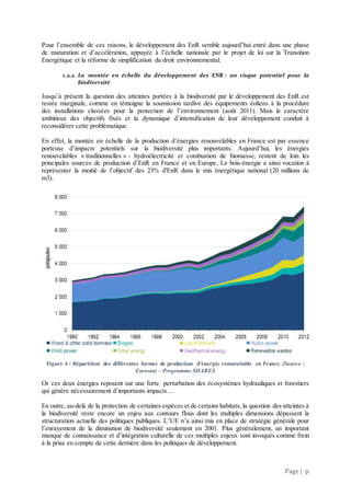 Page | 31
Pour l’ensemble de ces raisons, le développement des EnR semble aujourd’hui entré dans une phase
de maturation et d’accélération, appuyée à l’échelle nationale par le projet de loi sur la Transition
Energétique et la réforme de simplification du droit environnemental.
1.2.2. La montée en échelle du développement des ENR : un risque potentiel pour la
biodiversité
Jusqu’à présent la question des atteintes portées à la biodiversité par le développement des EnR est
restée marginale, comme en témoigne la soumission tardive des équipements éoliens à la procédure
des installations classées pour la protection de l’environnement (août 2011). Mais le caractère
ambitieux des objectifs fixés et la dynamique d’intensification de leur développement conduit à
reconsidérer cette problématique.
En effet, la montée en échelle de la production d’énergies renouvelables en France est par essence
porteuse d’impacts potentiels sur la biodiversité plus importants. Aujourd’hui, les énergies
renouvelables « traditionnelles » - hydroélectricité et combustion de biomasse, restent de loin les
principales sources de production d’EnR en France et en Europe. Le bois-énergie a ainsi vocation à
représenter la moitié de l’objectif des 23% d'EnR dans le mix énergétique national (20 millions de
m3).
Figure 4 : Répartition des différentes formes de production d’énergie renouvelable en France (Source :
Eurostat – Programme SHARES
Or ces deux énergies reposent sur une forte perturbation des écosystèmes hydrauliques et forestiers
qui génère nécessairement d’importants impacts…
En outre, au-delà de la protection de certaines espèces et de certains habitats, la question des atteintes à
la biodiversité reste encore un enjeu aux contours flous dont les multiples dimensions dépassent la
structuration actuelle des politiques publiques. L’UE n’a ainsi mis en place de stratégie générale pour
l’enrayement de la diminution de biodiversité seulement en 2001. Plus généralement, un important
manque de connaissance et d’intégration culturelle de ces multiples enjeux sont invoqués comme frein
à la prise en compte de cette dernière dans les politiques de développement.
 