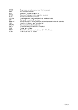 Page | 2
PNUE Programme des nations unies pour l’environnement
RFF Réseau ferré de France
RTE Réseau de transport d’électricité
SAGE Schéma d’aménagement et de gestion des eaux
SCoT Schéma de cohérence territorial
SDAGE Schéma directeur d’aménagement et de gestion des eaux
SPN Service de protection de la nature
SRADDT Schéma régional d’aménagement et de développement durable du territoire
SRB Stratégies régionales pour la biodiversité
SRCAE Schéma régional climat air énergie
SRCE Schéma régional de cohérence écologique
TVB Trame verte et bleue
UICN Union internationale pour la conservation de la Nature
WWF World wide fund for Nature
 