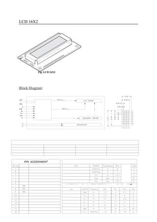 LCD 16X2
Fig: LCD 16X2
Block Diagram:
 
