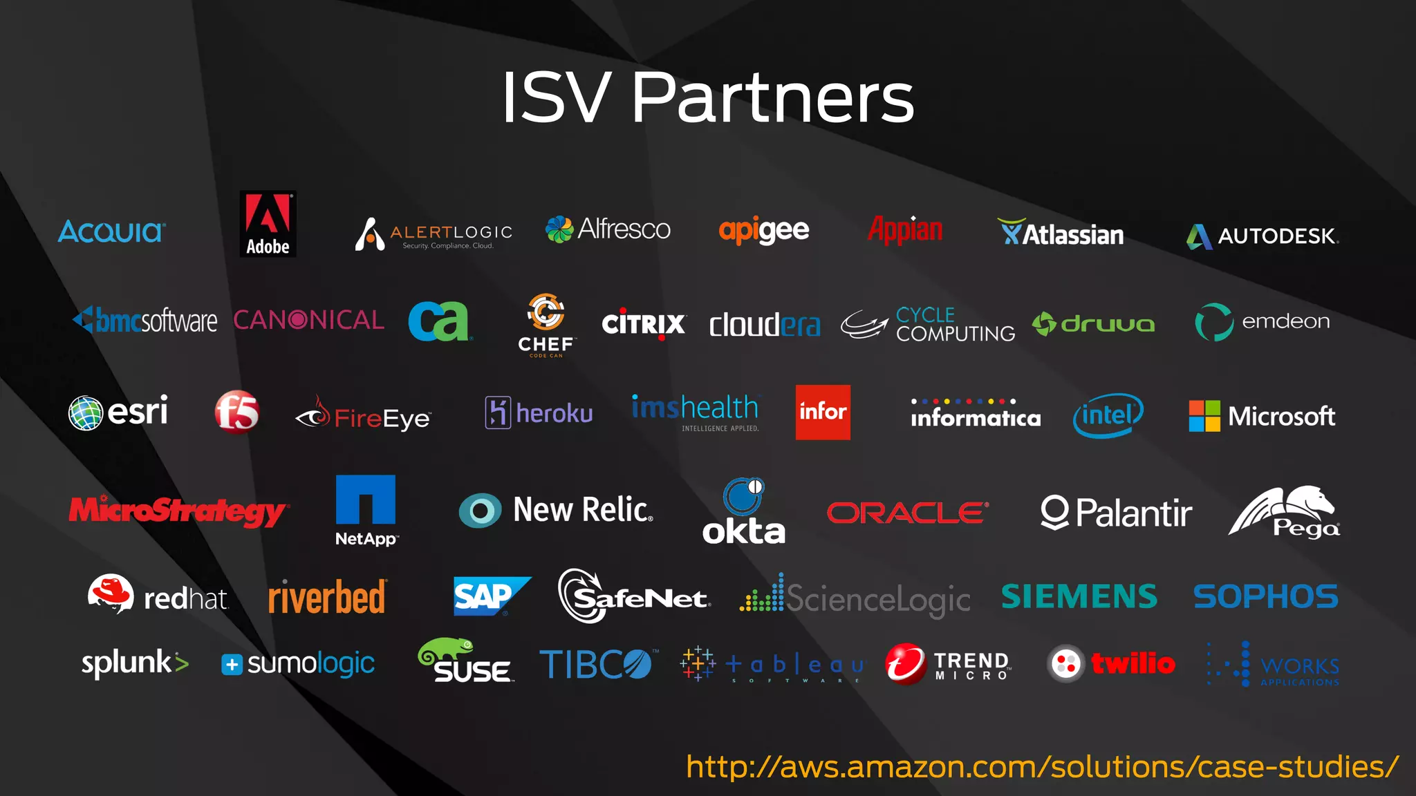 What Are The Patterns Of This
New Normal?
 