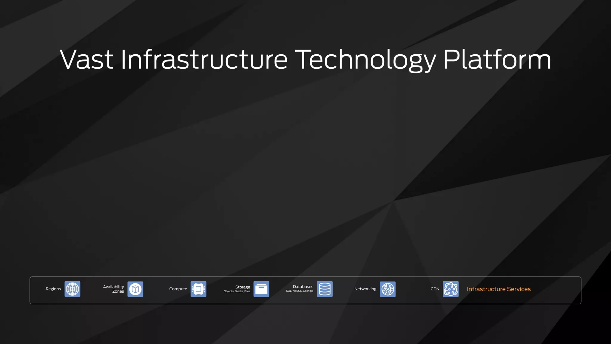 2008 2009 2010 2011 2012 2013 2014
516
280
159
82
6148
24
AWS Rapid Pace Of Innovation
516 major new features and services launched in 2014
 