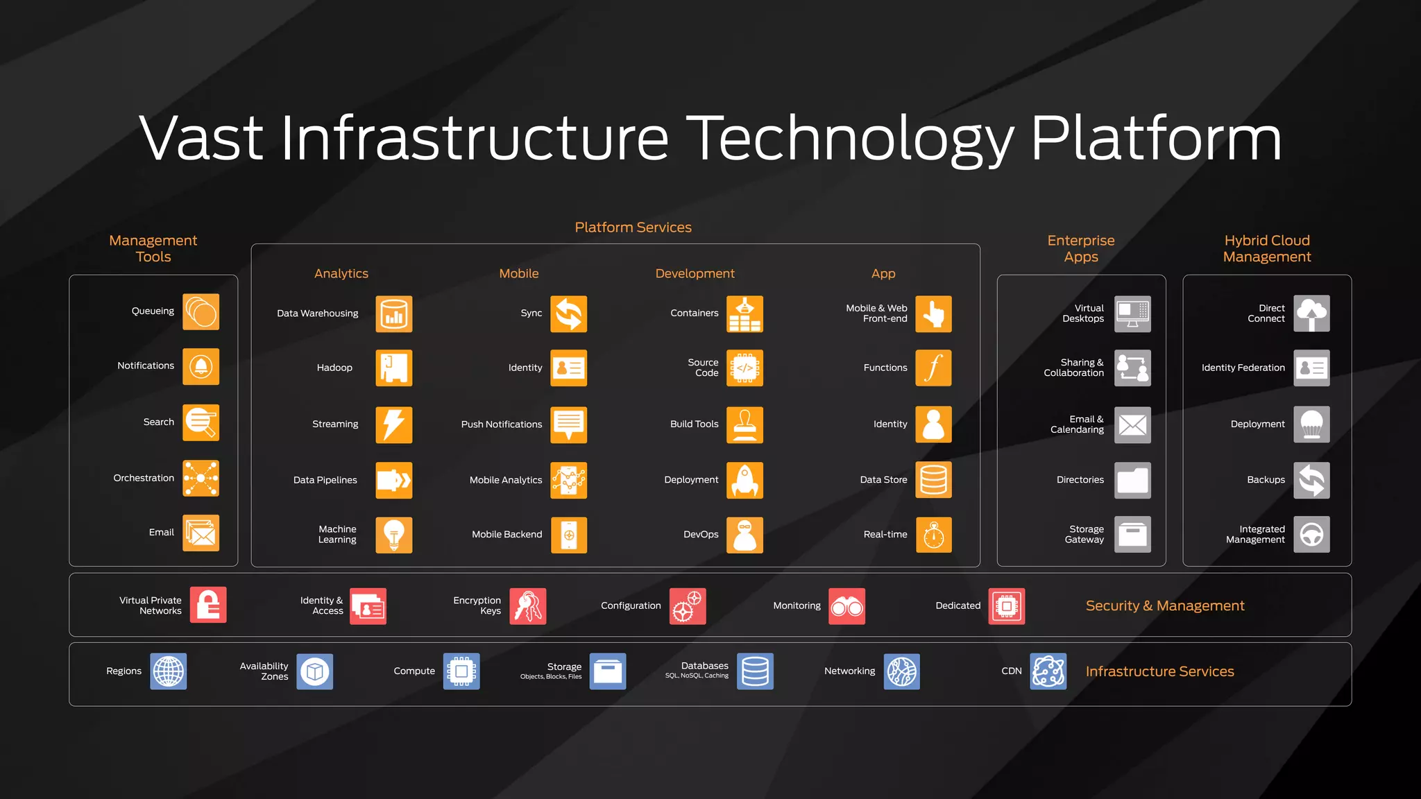 Invention Is Continuous
4
 