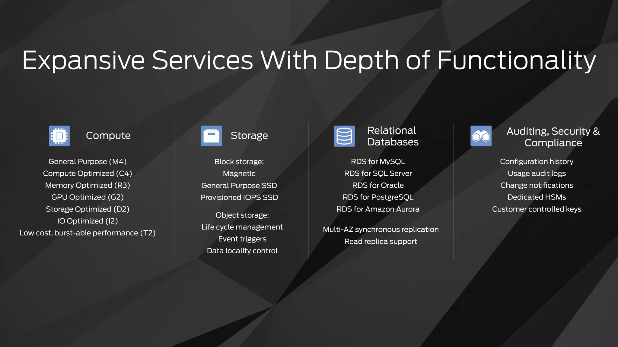 For Example, Consider Compute…
m1.small General Purpose (M3)
Compute Optimized (C4)
Memory Optimized (R3)
GPU Optimized (G2)
Storage Optimized (D2)
IO Optimized (I2)
Low cost, burst-able performance (T2)
New
 