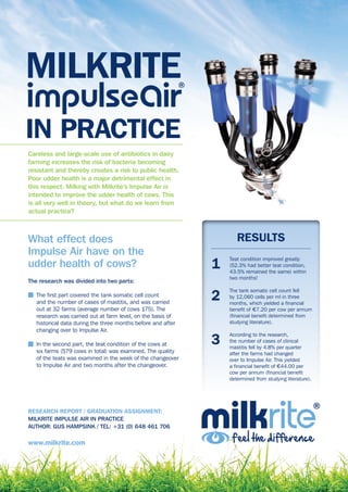 RESEARCH REPORT / GRADUATION ASSIGNMENT:
MILKRITE IMPULSE AIR IN PRACTICE
AUTHOR: GIJS HAMPSINK​/ TEL: +31 (0) 648 461 706
MILKRITE
IN PRACTICE
Careless and large-scale use of antibiotics in dairy
farming increases the risk of bacteria becoming
resistant and thereby creates a risk to public health.
Poor udder health is a major detrimental effect in
this respect. Milking with Milkrite’s Impulse Air is
intended to improve the udder health of cows. This
is all very well in theory, but what do we learn from
actual practice?
www.milkrite.com
RESULTS
Teat condition improved greatly
(52.3% had better teat condition,
43.5% remained the same) within
two months!
The tank somatic cell count fell
by 12,060 cells per ml in three
months, which yielded a financial
benefit of €7.20 per cow per annum
(financial benefit determined from
studying literature).
According to the research,
the number of cases of clinical
mastitis fell by 4.8% per quarter
after the farms had changed
over to Impulse Air. This yielded
a financial benefit of €44.00 per
cow per annum (financial benefit
determined from studying literature).
1
2
3
What effect does
Impulse Air have on the
udder health of cows?
The research was divided into two parts:
	 The first part covered the tank somatic cell count
	 and the number of cases of mastitis, and was carried
	 out at 32 farms (average number of cows 175). The
	 research was carried out at farm level, on the basis of
	 historical data during the three months before and after
	 changing over to Impulse Air.
	 In the second part, the teat condition of the cows at
	 six farms (579 cows in total) was examined. The quality
	 of the teats was examined in the week of the changeover
	 to Impulse Air and two months after the changeover.
 