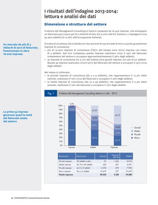 I risultati dell’indagine 2013-2014:
lettura e analisi dei dati
12 SUPPLEMENTO A Harvard Business Review
Dimensione e struttura del settore
Il settore del Management Consulting in Italia è composto da 18.450 imprese, che sviluppano
un fatturato pari a poco più di 3 miliardi di Euro (lo 0,20% del PIL italiano), e impiegano circa
34.900 addetti (lo 0,16% dell’occupazione italiana).
Si tratta di un settore che si divide tra i due estremi di una miriade di micro e poche grandissime
imprese di consulenza:
•	 più di 15.000 imprese di consulenza (l’85% del totale) sono micro imprese con meno
di 3 addetti. Nel loro complesso queste imprese realizzano circa il 24% del fatturato
complessivo del settore e occupano approssimativamente il 39% degli addetti;
•	 35 imprese di consulenza (lo 0,2% del totale) sono grandi imprese con più di 50 addetti.
Queste 35 imprese realizzano circa il 47% del fatturato del settore e occupano il 25% circa
degli addetti.
Nel mezzo si collocano:
•	 le piccole imprese di consulenza (da 3 a 9 addetti), che rappresentano il 12,4% delle
aziende, realizzano il 15% circa del fatturato e occupano il 23% degli addetti;
•	 le medie imprese di consulenza (da 10 a 49 addetti), che rappresentano il 2,4% delle
aziende, realizzano il 14% del fatturato e occupano il 13% degli addetti.
Fig. 1 Il Settore del Management Consulting italiano in cifre - 2013
Dimensione Descrizione Numero
Fatturato
(Mil.€)
Addetti
Grandi imprese 50 addetti e oltre 35 1.466 8.818
Medie imprese da 10 a 49 addetti 442 437 4.491
Piccole imprese da 3 a 9 addetti 2.294 478 7.902
Micro imprese ﬁno a 2 addetti 15.679 757 13.670
Totale imprese 18.450 3.138 34.881
Grandi
Medie
Piccole
Micro
100%
90%
80%
70%
60%
50%
40%
30%
20%
10%
0%
Imprese Addetti Fatturato
0,2%
85,0%
12,4%
2,4%
22,7%
12,9%
25,3%
39,1%
46,7%
24,1%
15,2%
14,0%
Fig. 2 Ripartizione percentuale delle imprese per localizzazione della sede legale - 2013
Un mercato da più di 3
miliardi di euro di fatturato,
frammentato in oltre
18.000 imprese.
Le prime 35 imprese
generano quasi la metà
del fatturato totale
del settore
 