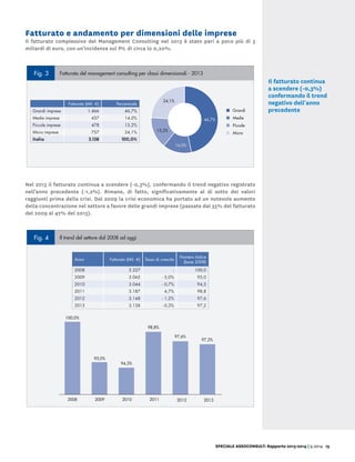 SPECIALE ASSOCONSULT: Rapporto 2013-2014 | 9.2014 15
Fatturato e andamento per dimensioni delle imprese
Il fatturato complessivo del Management Consulting nel 2013 è stato pari a poco più di 3
miliardi di euro, con un’incidenza sul PIL di circa lo 0,20%.
Nel 2013 il fatturato continua a scendere (-0,3%), confermando il trend negativo registrato
nell’anno precedente (-1,2%). Rimane, di fatto, significativamente al di sotto dei valori
raggiunti prima della crisi. Dal 2009 la crisi economica ha portato ad un notevole aumento
della concentrazione nel settore a favore delle grandi imprese (passate dal 35% del fatturato
del 2009 al 47% del 2013).
Fig. 4 Il trend del settore dal 2008 ad oggi
Fig. 3 Fatturato del management consulting per classi dimensionali - 2013
Fatturato (Mil. €) Percentuale
Grandi imprese 1.466 46,7%
Medie imprese 437 14,0%
Piccole imprese 478 15,2%
Micro imprese 757 24,1%
Italia 3.138 100,0%
Grandi
Medie
Piccole
Micro
24,1%
15,2%
14,0%
46,7%
Anno Fatturato (Mil. €) Tasso di crescita
Numero Indice
(base 2008)
2008 3.227 - 100,0
2009 3.065 - 5,0% 95,0
2010 3.044 - 0,7% 94,3
2011 3.187 4,7% 98,8
2012 3.148 - 1,2% 97,6
2013 3.138 - 0,3% 97,2
2008 2009 2010 2011 2012
100,0%
95,0%
94,3%
98,8%
97,6%
2013
97,2%
Fig. 5 Evoluzione della Concentrazione del settore - 2009-2013
Dimensione Fatturato 2009 Fatturato 2013
Grandi imprese 35,0% 47,0%
Piccole e Medie imprese 27,0% 29,0%
Micro imprese 38,0% 24,0%
27,0%
35,0%
47,0%
29,0%
Fig. 4 Il trend del settore dal 2008 ad oggi
Fig. 3 Fatturato del management consulting per classi dimensionali - 2013
Fatturato (Mil. €) Percentuale
Grandi imprese 1.466 46,7%
Medie imprese 437 14,0%
Piccole imprese 478 15,2%
Micro imprese 757 24,1%
Italia 3.138 100,0%
Grandi
Medie
Piccole
Micro
24,1%
15,2%
14,0%
46,7%
Anno Fatturato (Mil. €) Tasso di crescita
Numero Indice
(base 2008)
2008 3.227 - 100,0
2009 3.065 - 5,0% 95,0
2010 3.044 - 0,7% 94,3
2011 3.187 4,7% 98,8
2012 3.148 - 1,2% 97,6
2013 3.138 - 0,3% 97,2
2008 2009 2010 2011 2012
100,0%
95,0%
94,3%
98,8%
97,6%
2013
97,2%
Fig. 5 Evoluzione della Concentrazione del settore - 2009-2013
Il fatturato continua
a scendere (-0,3%)
confermando il trend
negativo dell'anno
precedente
 