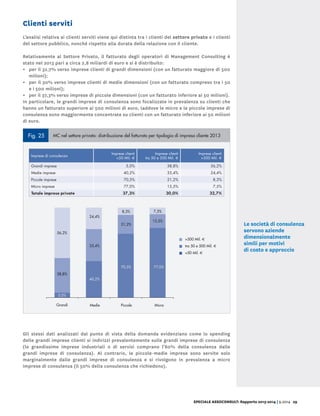 SPECIALE ASSOCONSULT: Rapporto 2013-2014 | 9.2014 29
Clienti serviti
L’analisi relativa ai clienti serviti viene qui distinta tra i clienti del settore privato e i clienti
del settore pubblico, nonché rispetto alla durata della relazione con il cliente.
Relativamente al Settore Privato, il fatturato degli operatori di Management Consulting è
stato nel 2013 pari a circa 2,8 miliardi di euro e si è distribuito:
•	 per il 32,7% verso imprese clienti di grandi dimensioni (con un fatturato maggiore di 500
milioni);
•	 per il 30% verso imprese clienti di medie dimensioni (con un fatturato compreso tra i 50
e i 500 milioni);
•	 per il 37,3% verso imprese di piccole dimensioni (con un fatturato inferiore ai 50 milioni).
In particolare, le grandi imprese di consulenza sono focalizzate in prevalenza su clienti che
hanno un fatturato superiore ai 500 milioni di euro, laddove le micro e le piccole imprese di
consulenza sono maggiormente concentrate su clienti con un fatturato inferiore ai 50 milioni
di euro.
Gli stessi dati analizzati dal punto di vista della domanda evidenziano come lo spending
delle grandi imprese clienti si indirizzi prevalentemente sulle grandi imprese di consulenza
(le grandissime imprese industriali o di servizi comprano l’80% della consulenza dalle
grandi imprese di consulenza). Al contrario, le piccole-medie imprese sono servite solo
marginalmente dalle grandi imprese di consulenza e si rivolgono in prevalenza a micro
imprese di consulenza (il 50% della consulenza che richiedono).
Fig. 25 MC nel settore privato: distribuzione del fatturato per tipologia di impresa cliente 2013
Imprese di consulenza
Imprese clienti
<50 Mil. €
Imprese clienti
tra 50 e 500 Mil. €
Imprese clienti
>500 Mil. €
Grandi imprese 5,0% 38,8% 56,2%
Medie imprese 40,2% 35,4% 24,4%
Piccole imprese 70,5% 21,2% 8,3%
Micro imprese 77,0% 15,5% 7,5%
Totale imprese private 37,3% 30,0% 32,7%
>500 Mil. €
tra 50 e 500 Mil. €
<50 Mil. €
56,2%
24,4%
8,3% 7,5%
5,0%
40,2%
70,5%
38,8%
35,4%
21,2%
15,5%
Grandi Medie Piccole Micro
77,0%
Fig. 26 Quote di mercato MC nel settore privato per classi dimensionali - 2013
Imprese clienti Grandi imprese Medie imprese Piccole imprese Micro imprese
Grandissime imprese (> 500 Mil.) 80,2% 10,4% 3,9% 5,5%
Grandi imprese (tra 50 e 500 Mil.) 60,4% 16,4% 10,7% 12,5%
Piccole - medie imprese (<50 Mil.) 6,3% 15,0% 28,8% 49,9%
5,5%
10,4%
3,9% 12,5%
10,7%
Le società di consulenza
servono aziende
dimensionalmente
simili per motivi
di costo e approccio
 