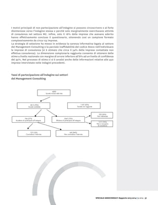 SPECIALE ASSOCONSULT: Rapporto 2013-2014 | 9.2014 37
I motivi principali di non partecipazione all’indagine si possono circoscrivere o al forte
disinteresse verso l’indagine stessa o perché solo marginalmente esercitavano attività
di consulenza nel settore MC. Infine, solo il 16% delle imprese che avevano aderito
hanno effettivamente concluso il questionario, ottenendo cosi un campione formato
complessivamente da circa 123 imprese.
La strategia di selezione ha messo in evidenza la carenza informativa legata al settore
del Management Consulting e la parziale inaffidabilità del codice Ateco nell’individuare
le imprese di consulenza (si è stimato che circa il 54% delle imprese contattate non
effettua consulenza). La dimensione campionaria raggiunta consente di ottenere delle
stime a livello nazionale con margine di errore inferiore all’8% ad un livello di confidenza
del 95%. Nel processo di stima ci si è avvalsi anche delle informazioni relative alle 450
imprese intervistate nelle indagini precedenti.
Tassi di partecipazione all’indagine sui settori
del Management Consulting
643 (84%)
Non concludono l’intervista
2047 (73%)
Riﬁutano di partecipare all’indagine
1187 (30%)
Società non raggiunte
123 (16%)
Concludono l’intervista
766 (27%)
Accettano di partecipare all’indagine
2813 (70%)
Società contattate
4000
Società incluse nella lista
530 (26%)
Non interessate
1517 (74%)
Non si occupano
di consulenza
 