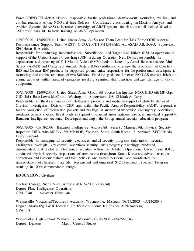 intelligence analyst resume
