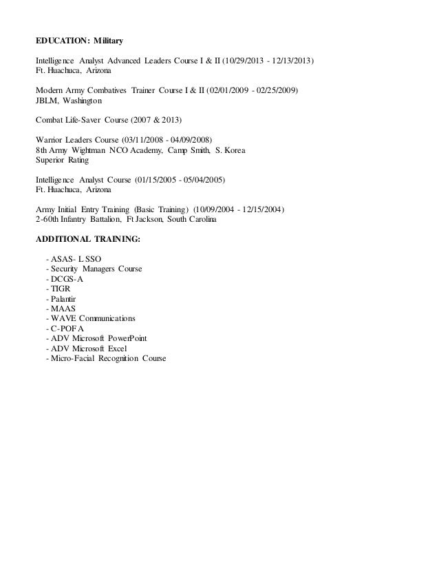 intelligence analyst resume