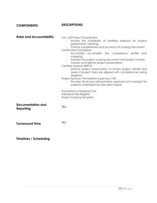 CSC Assesment Framework | PDF