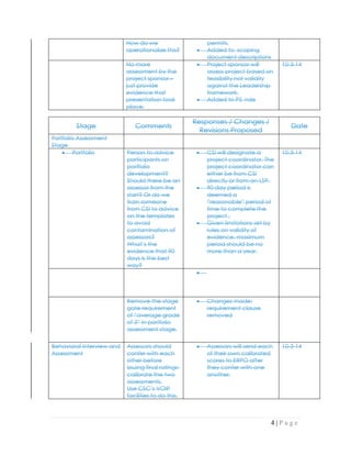 CSC Assesment Framework | PDF