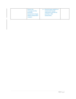 CSC Assesment Framework | PDF