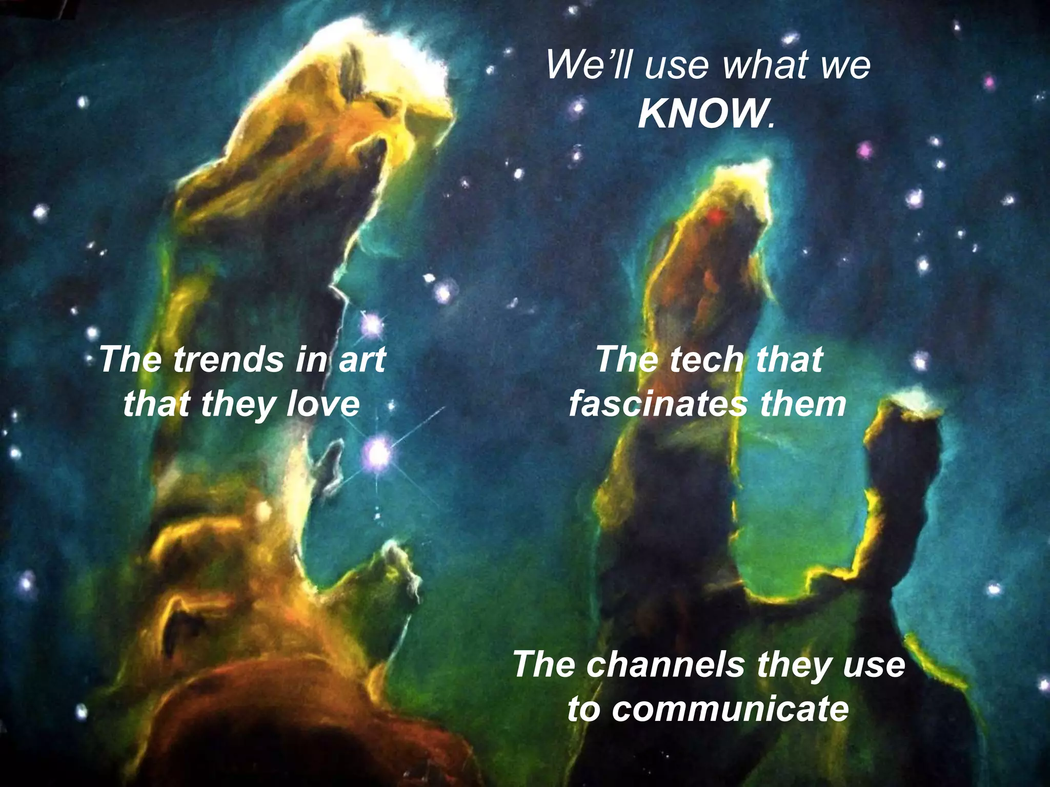 The tech that
fascinates them
The trends in art
that they love
The channels they use
to communicate
We’ll use what we
KNOW.
 