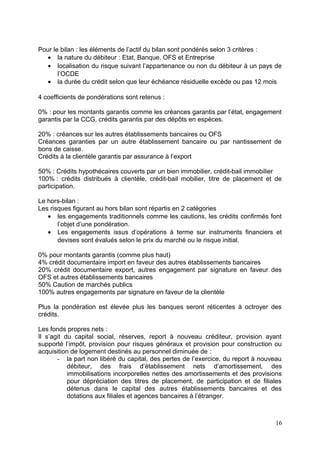 Pour le bilan : les éléments de l’actif du bilan sont pondérés selon 3 critères :
   • la nature du débiteur : Etat, Banque, OFS et Entreprise
   • localisation du risque suivant l’appartenance ou non du débiteur à un pays de
       l’OCDE
   • la durée du crédit selon que leur échéance résiduelle excède ou pas 12 mois

4 coefficients de pondérations sont retenus :

0% : pour les montants garantis comme les créances garantis par l’état, engagement
garantis par la CCG, crédits garantis par des dépôts en espèces.

20% : créances sur les autres établissements bancaires ou OFS
Créances garanties par un autre établissement bancaire ou par nantissement de
bons de caisse.
Crédits à la clientèle garantis par assurance à l’export

50% : Crédits hypothécaires couverts par un bien immobilier, crédit-bail immobilier
100% : crédits distribués à clientèle, crédit-bail mobilier, titre de placement et de
participation.

Le hors-bilan :
Les risques figurant au hors bilan sont répartis en 2 catégories
   • les engagements traditionnels comme les cautions, les crédits confirmés font
       l’objet d’une pondération.
   • Les engagements issus d’opérations à terme sur instruments financiers et
       devises sont évalués selon le prix du marché ou le risque initial.

0% pour montants garantis (comme plus haut)
4% crédit documentaire import en faveur des autres établissements bancaires
20% crédit documentaire export, autres engagement par signature en faveur des
OFS et autres établissements bancaires
50% Caution de marchés publics
100% autres engagements par signature en faveur de la clientèle

Plus la pondération est élevée plus les banques seront réticentes à octroyer des
crédits.

Les fonds propres nets :
Il s’agit du capital social, réserves, report à nouveau créditeur, provision ayant
supporté l’impôt, provision pour risques généraux et provision pour construction ou
acquisition de logement destinés au personnel diminuée de :
       - la part non libéré du capital, des pertes de l’exercice, du report à nouveau
           débiteur, des frais d’établissement nets d’amortissement, des
           immobilisations incorporelles nettes des amortissements et des provisions
           pour dépréciation des titres de placement, de participation et de filiales
           détenus dans le capital des autres établissements bancaires et des
           dotations aux filiales et agences bancaires à l’étranger.



                                                                                  16
 