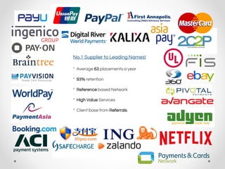 No.1 Supplier to Leading Names!
* Average 63 placements a year
* 93% retention
* Reference based Network
* High Value Services
* Client base from Referrals
 