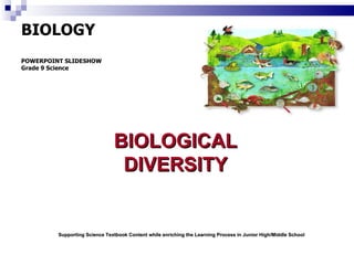 BIOLOGY POWERPOINT SLIDESHOW Grade 9 Science BIOLOGICAL DIVERSITY Supporting Science Textbook Content while enriching the Learning Process in Junior High/Middle School 