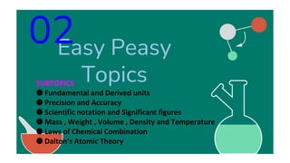 Easy Peasy
Topics
02
.
SUBTOPICS
➊ Fundamental and Derived units
➋ Precision and Accuracy
➌ Scientific notation and Significant figures
➍ Mass , Weight , Volume , Density and Temperature
➎ Laws of Chemical Combination
➏ Dalton’s Atomic Theory
 