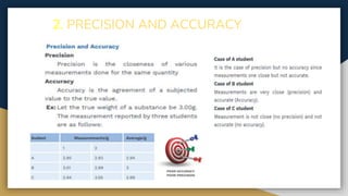 2. PRECISION AND ACCURACY
 