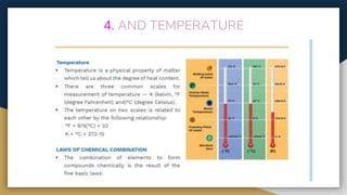 4. AND TEMPERATURE
 
