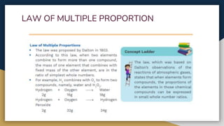 LAW OF MULTIPLE PROPORTION
 