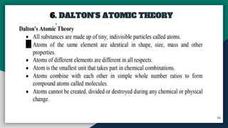 34
6. DALTON’S ATOMIC THEORY
 