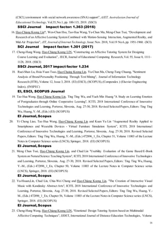 16
(CSCL) environment with social network awareness (SNA) support”, AJET, Australasian Journal of
Educational Technology, Vol.35,No.1, pp. 100-115, 2019. (SSCI)
SSCI Journal Impact factor: 1.363 (2016)
16. Hao-Chiang Koong Lin*, Wen-Chun Hsu, Tao-Hua Wang, Yu-Chun Ma, Meng-Chun Tsai, “Development and
Research of an Affective Learning System Combined with Motion-Sensing Interaction, Augmented Reality, and
Mid-Air Projection”, JIT, Journal of Internet Technology,Issue:Nov. 2018, Vol.19 No.6, pp. 1951-1960. (SCI)
SCI Journal Impact factor: 1.301 (2017)
17. Cheng-Hung Wang, Hao-Chiang Koong LIN, “Constructing an Affective Tutoring System for Designing
Course Learning and Evaluation”, JECR, Journal of Educational Computing Research, Vol. 55, Issue 8, 1111–
1128, 2018. (SSCI)
SSCI Journal, 2017 impact factor 1.234
18. Ruei-Shan Lu, Hsiu-Yuan Tsao, Hao-Chaing Koong Lin, Yu-Chun Ma, Cheng-Tung Chuang, "Sentiment
Analysis of Brand Personality Positioning Through Text Mining", Journal of Information Technology
Research (JITR),Volume 12, Issue 3, 2018. (EI) (ESCI), (SCOPUS),(Compendex ) (Elsevier Engineering
Index), (INSPEC)
EI, ESCI, SCOPUS Journal
19. Tao Hua Wang, Hao Chiang Koong Lin, Ting Ting Wu, and Yueh Min Huang "A Study on Learning Emotion
of Postgraduates through Online Cooperative Learning", ICITL 2018 International Conference of Innovative
Technologies and Learning, Portoroz, Slovenia, Aug. 27-30, 2018. Revised Selected Papers,Editors: Ting Ting
Wu, Huang, Y.-M.,(Eds.) (EI) (SCOPUS)
EI Journal, Scopus
20. Yi Cheng Liao, Tao Hua Wang, Hao-Chiang Koong Lin and Kuan Yu Lin “Augmented Reality Applied to
Smartphones and Wearable Devices - Virtual Furniture Simulation System”, ICITL 2018 International
Conference of Innovative Technologies and Learning, Portoroz, Slovenia, Aug. 27-30, 2018. Revised Selected
Papers,Editors: Ting Ting Wu, Huang, Y.-M., (Eds.) 472896_1_En, Chapter 51, Volume 11003 of the Lecture
Notes in Computer Science series (LNCS), Springer, 2018. (EI) (SCOPUS)
EI Journal, Scopus
21. Meng Chun Tsai, Hao-Chiang Koong Lin, and Chad Lin "Usability Evaluation of the Game Based E-Book
System on NaturalScience Teaching System", ICITL2018 International Conference of Innovative Technologies
and Learning, Portoroz, Slovenia, Aug. 27-30, 2018. Revised Selected Papers,Editors: Ting Ting Wu, Huang,
Y.-M., (Eds.) 472896_1_En, Chapter 50, Volume 11003 of the Lecture Notes in Computer Science series
(LNCS), Springer, 2018. (EI) (SCOPUS)
EI Journal, Scopus
22. Yu-Hsuan,Lin, Chad Lin, Chia-Wei Chang and Hao-Chiang Koong Lin, "The Creation of Interactive Visual
Music with Kandinsky Abstract Arts", ICITL 2018 International Conference of Innovative Technologies and
Learning, Portoroz, Slovenia, Aug. 27-30, 2018. Revised Selected Papers,Editors: Ting Ting Wu, Huang, Y.-
M., (Eds.) 472896_1_En, Chapter 56, Volume 11003 of the Lecture Notes in Computer Science series (LNCS),
Springer, 2018. (EI) (SCOPUS)
EI Journal, Scopus
23. Cheng-Hung Wang, Hao-Chiang Koong LIN, “Emotional Design Tutoring System based on Multimodal
Affective Computing Techniques”, IJDET, International Journal of Distance Education Technologies, Volume
 