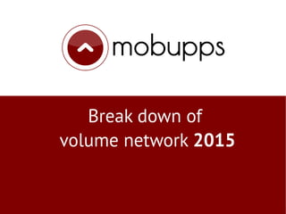 mobupps.com +(972)86229900 contacts@mobupps.com@
mobupps
mobupps
Break down of
volume network 2015
 