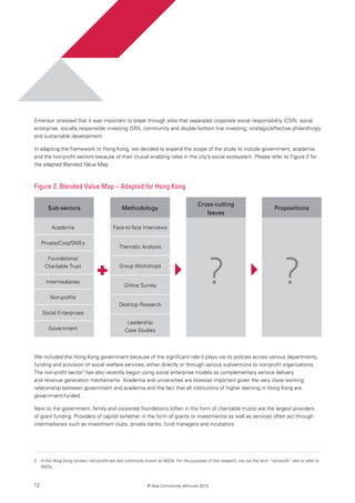 12 © Asia Community Ventures 2013
Emerson stressed that it was important to break through silos that separated corporate social responsibility (CSR), social
enterprise, socially responsible investing (SRI), community and double bottom line investing, strategic/effective philanthropy
and sustainable development.
In adapting the framework to Hong Kong, we decided to expand the scope of the study to include government, academia
and the non-profit sectors because of their crucial enabling roles in the city’s social ecosystem. Please refer to Figure 2 for
the adapted Blended Value Map.
We included the Hong Kong government because of the significant role it plays via its policies across various departments,
funding and provision of social welfare services, either directly or through various subventions to non-profit organizations.
The non-profit sector2
has also recently begun using social enterprise models as complementary service delivery
and revenue generation mechanisms. Academia and universities are likewise important given the very close working
relationship between government and academia and the fact that all institutions of higher learning in Hong Kong are
government-funded.
Next to the government, family and corporate foundations (often in the form of charitable trusts) are the largest providers
of grant funding. Providers of capital (whether in the form of grants or investments) as well as services often act through
intermediaries such as investment clubs, private banks, fund managers and incubators.
Figure 2. Blended Value Map – Adapted for Hong Kong
Cross-cutting
Issues
PropositionsMethodology
Face-to-face Interviews
Thematic Analysis
Group Workshops
Online Survey
Desktop Research
Leadership
Case Studies
Sub-sectors
Academia
Private/Corp/SMEs
Foundations/
Charitable Trust
Intermediaries
Non-profits
Social Enterprises
Government
? ?
2. 	 In the Hong Kong context, non-profits are also commonly known as NGOs. For the purposes of this research, we use the term “non-profit” also to refer to
NGOs.
 