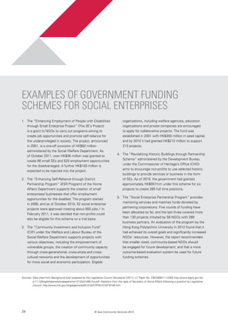 34 © Asia Community Ventures 2013
Sources: Data cited from Background brief prepared by the Legislative Council Secretariat (2011): LC Paper No. CB(2)490/11-12(03) http://www.legco.gov.hk/
yr11-12/english/panels/ws/papers/ws1212cb2-490-3-e.pdf, Statistics from the reply of Secretary of Home Affairs following a question by Legislative
Council: http://www.info.gov.hk/gia/general/201010/27/P201010270146.htm
Examples of Government Funding
Schemes for Social Enterprises
1.		 The “Enhancing Employment of People with Disabilities
through Small Enterprise Project” (The 3E’s Project)
is a grant to NGOs to carry out programs aiming to
create job opportunities and promote self-reliance for
the underprivileged in society. The project, announced
in 2001, is a one-off provision of HK$50 million
administered by the Social Welfare Department. As
of October 2011, over HK$36 million was granted to
create 66 small SEs and 520 employment opportunities
for the disadvantaged. A further HK$100 million is
expected to be injected into the project.
2.		 The “Enhancing Self-Reliance through District
Partnership Program” (ESR Program) of the Home
Affairs Department supports the creation of small
enterprises/ businesses that offer employment
opportunities for the disabled. The program started
in 2006, and as of October 2010, 52 social enterprise
projects were approved creating about 800 jobs.1 In
February 2011, it was decided that non-profits could
also be eligible for this scheme on a trial basis.
3.		 The “Community Investment and Inclusion Fund”
(CIIF) under the Welfare and Labour Bureau of the
Social Welfare Department supports projects with
various objectives, including the empowerment of
vulnerable groups, the creation of community capacity
through cross-generational, cross-strata and cross-
cultural networks and the development of opportunities
for more social and economic participation. Eligible
organizations, including welfare agencies, education
organizations and private companies are encouraged
to apply for collaborative projects. The fund was
established in 2001 with HK$300 million in seed capital,
and by 2010 it had granted HK$212 million to support
213 projects.
4.		 The “Revitalizing Historic Buildings through Partnership
Scheme” administered by the Development Bureau
under the Commissioner of Heritage’s Office (CHO)
aims to encourage non-profits to use selected historic
buildings to provide services or business in the form
of SEs. As of 2010, the government had granted
approximately HK$557mm under this scheme for six
projects to create 285 full time positions.
5.		 The “Social Enterprise Partnership Program” provides
mentoring services and matches funds donated by
partnering corporations. Five rounds of funding have
been allocated so far, and the last three covered more
than 130 projects initiated by 59 NGOs with 299
business partners. An evaluation of the program by the
Hong Kong Polytechnic University in 2012 found that it
had achieved its overall goals and significantly increased
NGOs’ resources. However, the report recommended
that smaller sized, community-based NGOs should
be engaged for future development, and that a more
outcome-based evaluation system be used for future
funding schemes.
 
