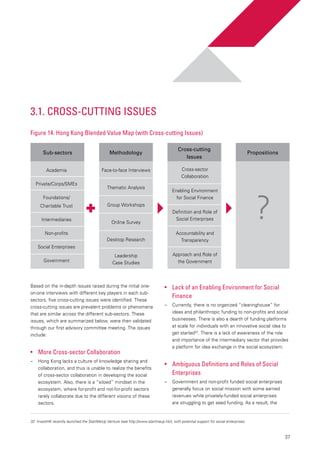 37
3.1. Cross-cutting issues
Figure 14. Hong Kong Blended Value Map (with Cross-cutting Issues)
Based on the in-depth issues raised during the initial one-
on-one interviews with different key players in each sub-
sectors, five cross-cutting issues were identified. These
cross-cutting issues are prevalent problems or phenomena
that are similar across the different sub-sectors. These
issues, which are summarized below, were then validated
through our first advisory committee meeting. The issues
include:
•	 More Cross-sector Collaboration
–		 Hong Kong lacks a culture of knowledge sharing and
collaboration, and thus is unable to realize the benefits
of cross-sector collaboration in developing the social
ecosystem. Also, there is a “siloed” mindset in the
ecosystem, where for-profit and not-for-profit sectors
rarely collaborate due to the different visions of these
sectors.
• 	 Lack of an Enabling Environment for Social
Finance
–		 Currently, there is no organized “clearinghouse” for
ideas and philanthropic funding to non-profits and social
businesses. There is also a dearth of funding platforms
at scale for individuals with an innovative social idea to
get started32
. There is a lack of awareness of the role
and importance of the intermediary sector that provides
a platform for idea exchange in the social ecosystem.
•	 Ambiguous Definitions and Roles of Social
Enterprises
–		 Government and non-profit funded social enterprises
generally focus on social mission with some earned
revenues while privately-funded social enterprises
are struggling to get seed funding. As a result, the
Cross-sector
Collaboration
Enabling Environment
for Social Finance
Definition and Role of
Social Enterprises
Accountability and
Transparency
Approach and Role of
the Government
Cross-cutting
Issues
PropositionsMethodology
Face-to-face Interviews
Thematic Analysis
Group Workshops
Online Survey
Desktop Research
Leadership
Case Studies
Sub-sectors
Academia
Private/Corps/SMEs
Foundations/
Charitable Trust
Intermediaries
Non-profits
Social Enterprises
Government
?
32	 InvestHK recently launched the StartMeUp Venture (see http://www.startmeup.hk/), with potential support for social enterprises.
 